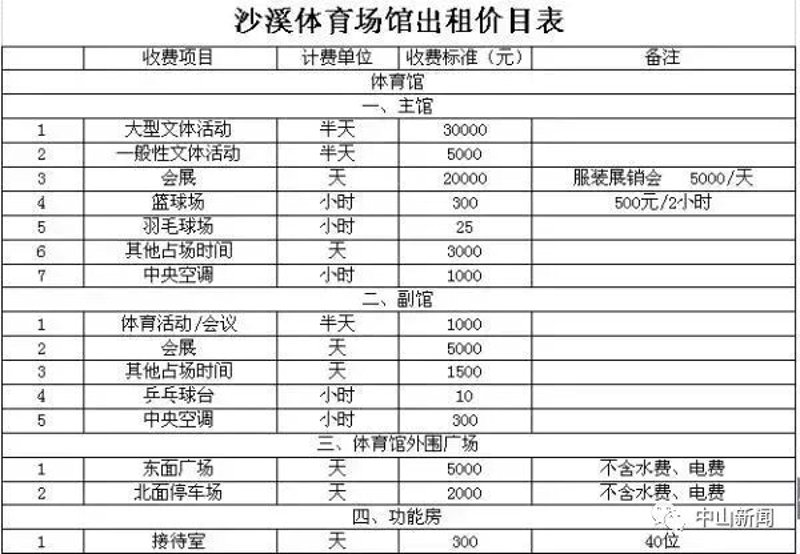 体育场馆租赁